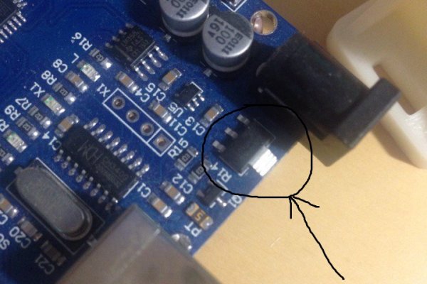 Официальный сайт кракен тор