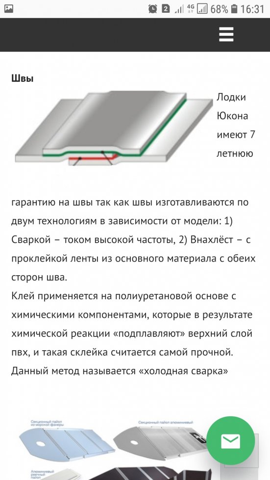 Кракен маркет свежие ссылки